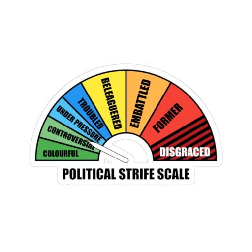 Political Strife Scale Sticker